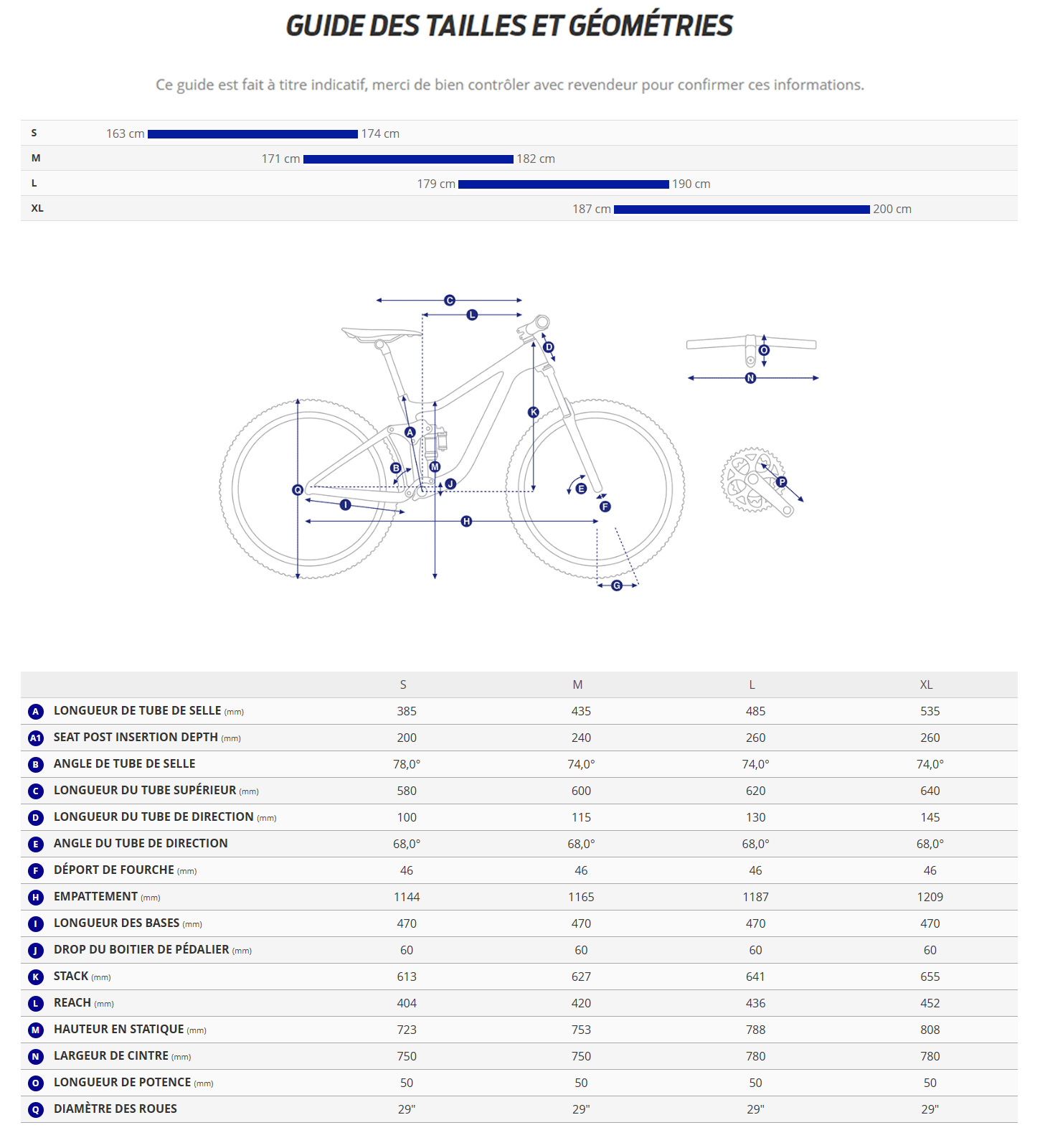 Guide de taille du velo électrique Talon E+ année 2026